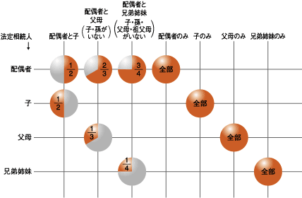 @葊ꗗ